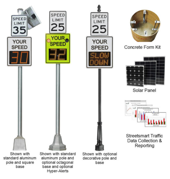 Safety in a Box - Radarsign - Radar Speed Signs